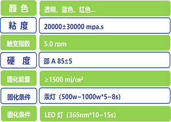 祜粘实业UV专用胶FZ302