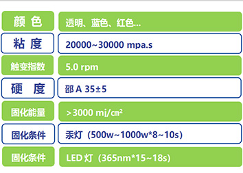 祜粘实业专用胶FZ302