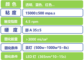 祜粘实业专用胶FZ308