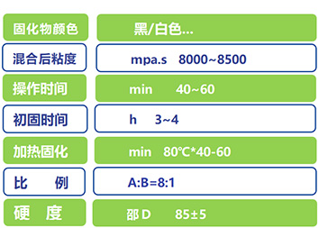 祜粘实业灌封胶DX230