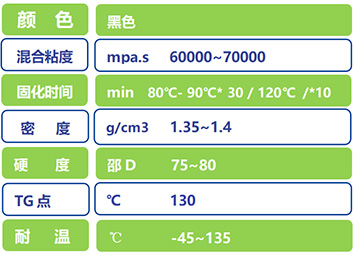 祜粘实业粘接胶CN217